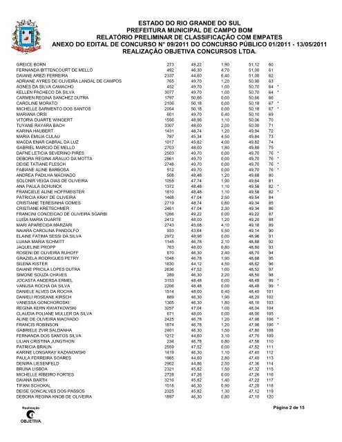 estado do rio grande do sul prefeitura municipal de campo bom ...