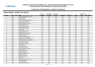 DAER - 2011 - Candidatos Homologados (Após os Recursos) - FDRH