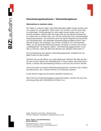 3a 3 Entscheidungssituationen - Entscheidungsbaum