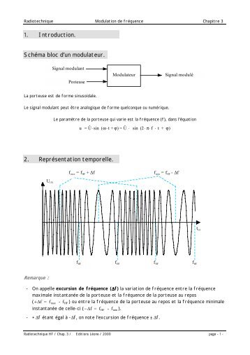 1. Introduction. Schéma bloc d'un modulateur. 2 ... - Epsic