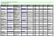 ITALIENISCHE UNTERNEHMEN IN ÖSTERREICH - Italian Trade ...