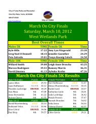 View the results of the March On 5K - City of Yuma, Arizona