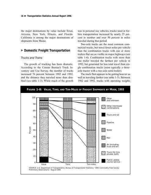 table of contents - Research and Innovative Technology ...