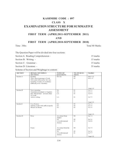 Secondary School Curriculum 2012 - Central Board of Secondary ...