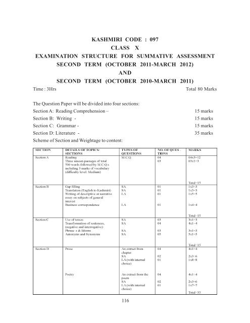Secondary School Curriculum 2012 - Central Board of Secondary ...