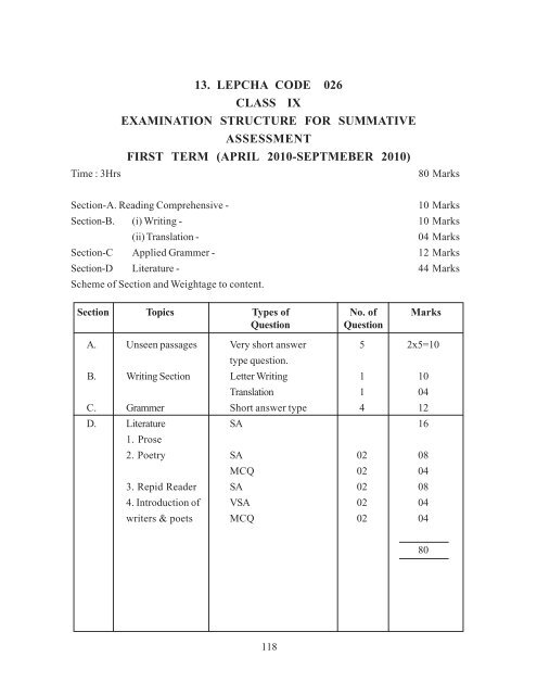 Secondary School Curriculum 2012 - Central Board of Secondary ...