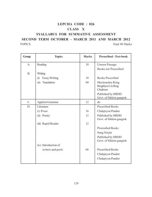 Secondary School Curriculum 2012 - Central Board of Secondary ...