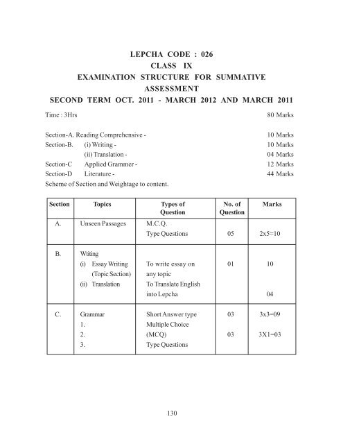 Secondary School Curriculum 2012 - Central Board of Secondary ...