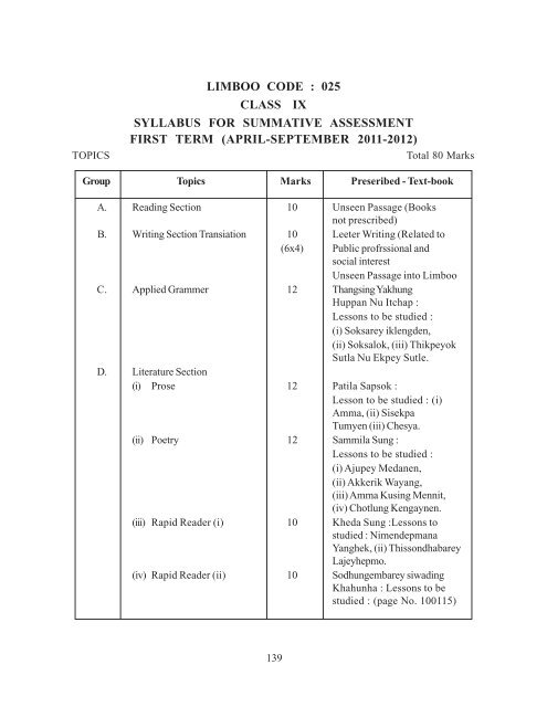 Secondary School Curriculum 2012 - Central Board of Secondary ...