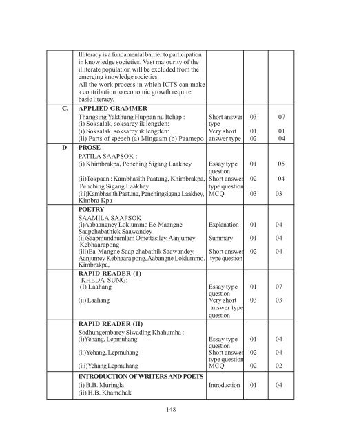 Secondary School Curriculum 2012 - Central Board of Secondary ...