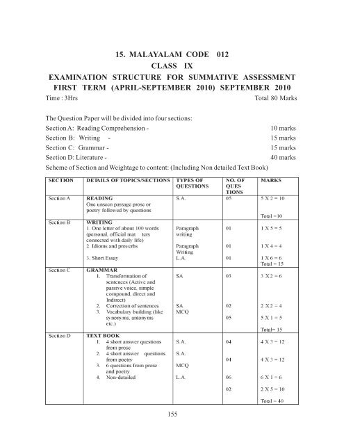 Secondary School Curriculum 2012 - Central Board of Secondary ...