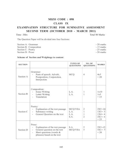 Secondary School Curriculum 2012 - Central Board of Secondary ...