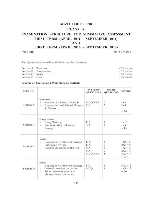 Secondary School Curriculum 2012 - Central Board of Secondary ...