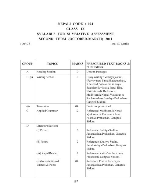 Secondary School Curriculum 2012 - Central Board of Secondary ...