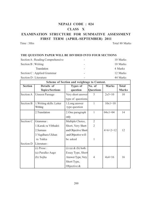 Secondary School Curriculum 2012 - Central Board of Secondary ...