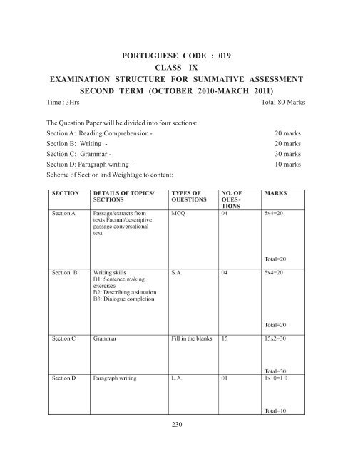 Secondary School Curriculum 2012 - Central Board of Secondary ...