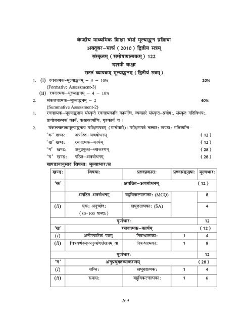 Secondary School Curriculum 2012 - Central Board of Secondary ...