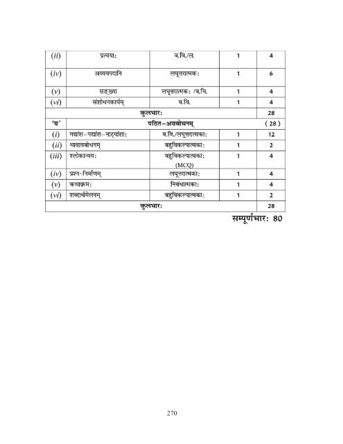 Secondary School Curriculum 2012 - Central Board of Secondary ...