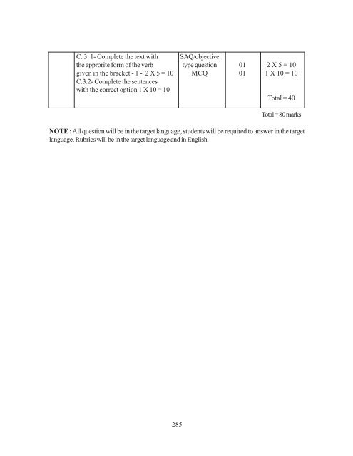 Secondary School Curriculum 2012 - Central Board of Secondary ...