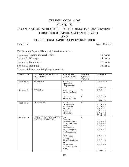 Secondary School Curriculum 2012 - Central Board of Secondary ...