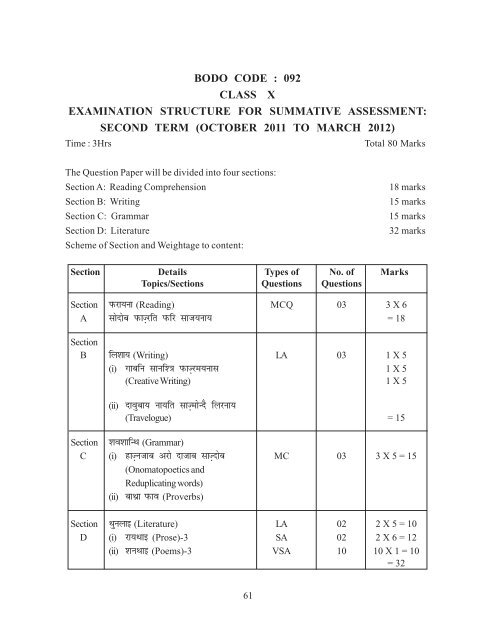 Secondary School Curriculum 2012 - Central Board of Secondary ...