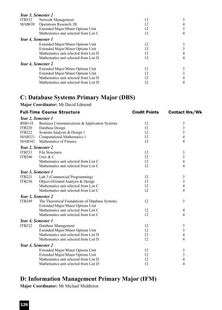 1997 QUT Handbook