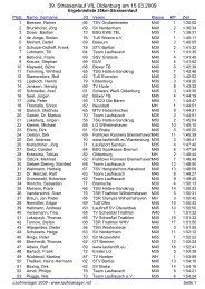 39. Strassenlauf VfL Oldenburg am 15.03.2009