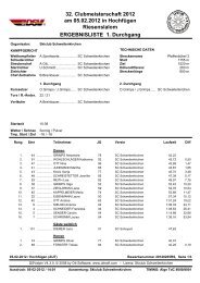 zur Clubmeisterschafts-Auswertung / Kategorie (nach 1. Durchgang)