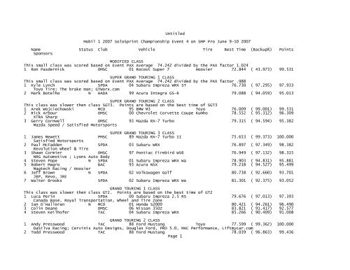 2007 Results - CASC, Ontario Region