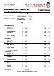 Ergebnisse - WSV Fügen