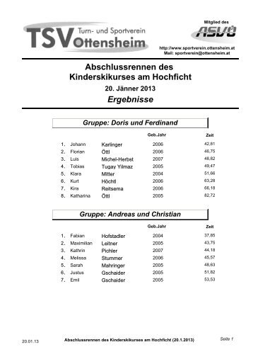 Abschlussrennen des Kinderskikurses am Hochficht Ergebnisse