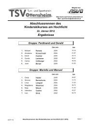 Abschlussrennen des Kinderskikurses am Hochficht Ergebnisse