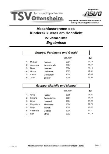 Abschlussrennen des Kinderskikurses am Hochficht Ergebnisse