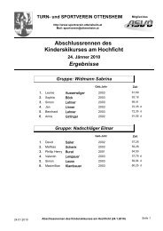 Abschlussrennen des Kinderskikurses am Hochficht Ergebnisse