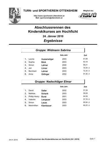 Abschlussrennen des Kinderskikurses am Hochficht Ergebnisse