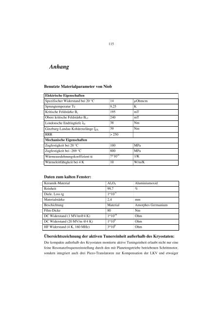 View/Open - JUWEL - Forschungszentrum Jülich