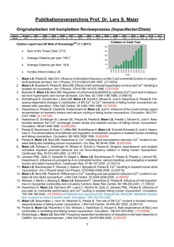 Publikationsverzeichnis Prof. Dr. Lars S. Maier
