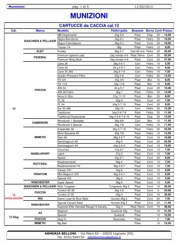 MUNIZIONI - Belloni - Armeriabelloni.it