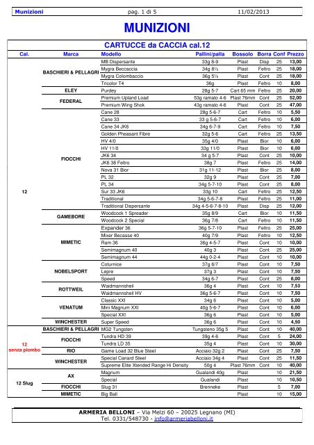 MUNIZIONI - Belloni - Armeriabelloni.it