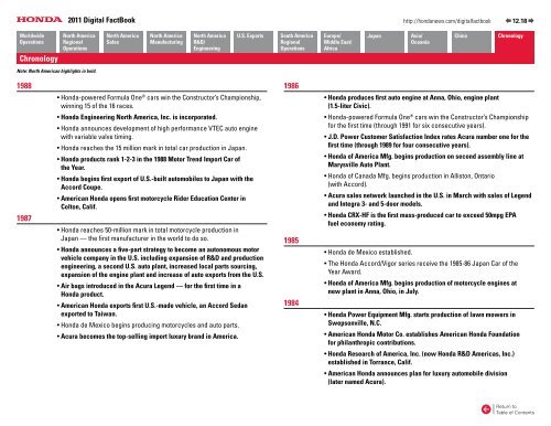 2011 Digital Fact Book - Honda