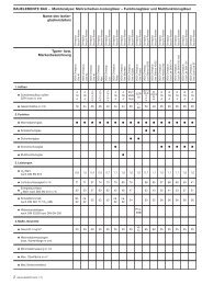 BB Tabellen 01 2013 Mehrscheiben Isoliergläser - Bauelemente Bau