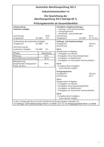 Gestreckte Abschlussprüfung Teil 2 Industriemechaniker ... - Christiani