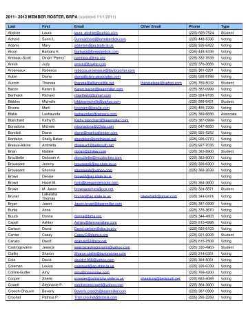 2011– 2012 MEMBER ROSTER, BRPA (updated 11/1/2011)