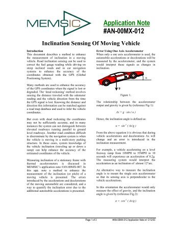 Inclination Sensing of a moving vehicle - Memsic