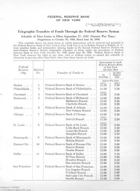 Federal Reserve Bank of New York Circular Series