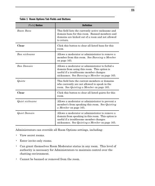 Community Building with ChatSpace Server Manual