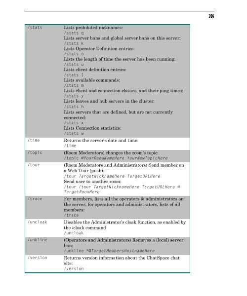 Community Building with ChatSpace Server Manual