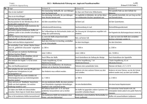 Fragen Schriftliche Jagerprufung Sg 3 Waffentechnik Fuhrung Von