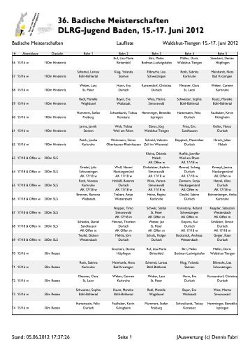 Laufliste Bad Einzel Block 2 - DLRG-Jugend Baden