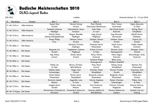 Altersklasse Disziplin Bahn 1 Bahn 2 Bahn 3 Bahn 4 Bahn 5 1 AK ...